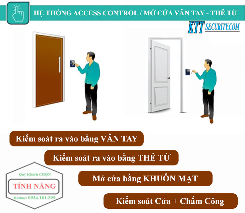 hệ thống access control